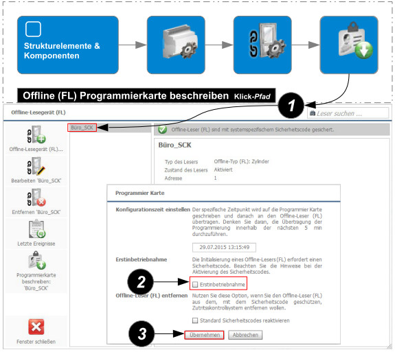 erste_Initialisierung.jpg