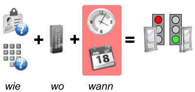 MANCHMAL Zutritt ohne Text.jpg