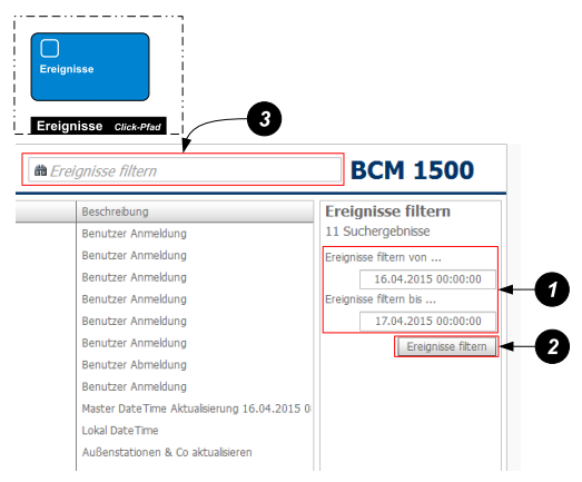 3-Schritte zum Suchergebnis
