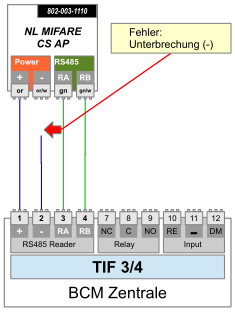 Minus Unterbrechung TIF34.jpg