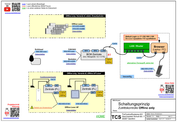 Vorschau PDF Datei.jpg