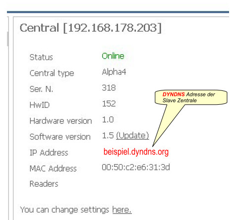 So ist die Ausgangssituation