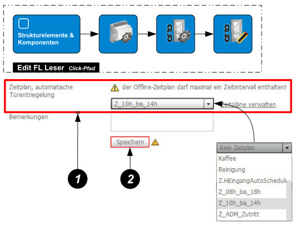 Funktion konfigurieren