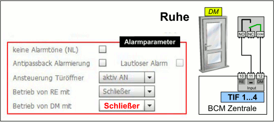 Version 1B