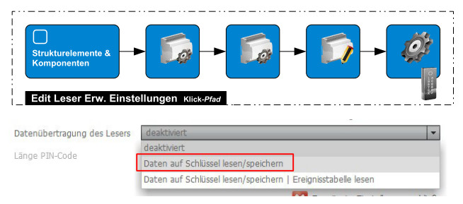NL SchreibfunktionAktivieren.jpg