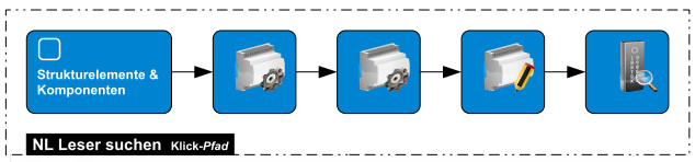 Funktion LeserSuchen.jpg
