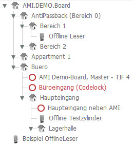 FL NeuImStrukturbaum.jpg