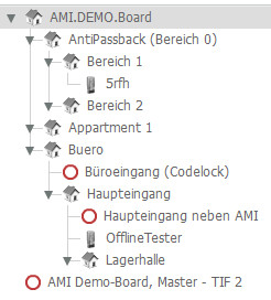 NL Halbautomatisch_Strukturbaum1.jpg