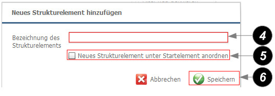 Struktur Baum1.jpg