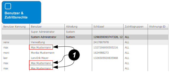 2 oder mehr PIN pro Benutzer1.jpg