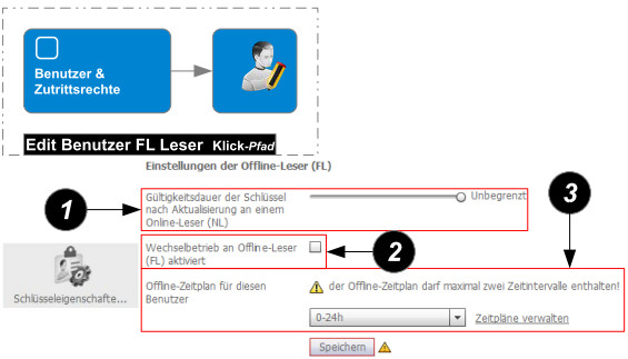 Schlüsseleigenschaften Offline Leser (FL).jpg