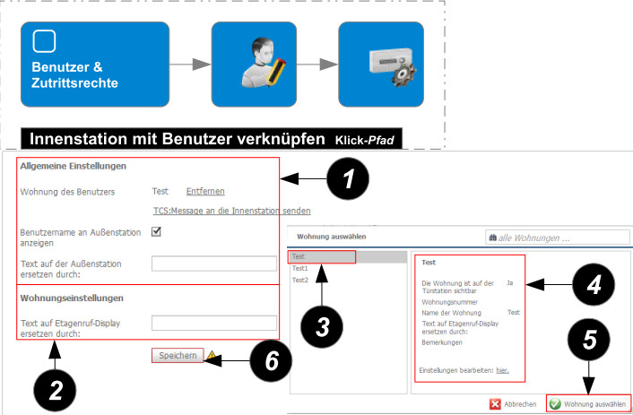 Innen mit Benutzer1.jpg