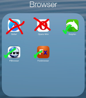 Browser GEHT / GEHTNICHT Übersicht