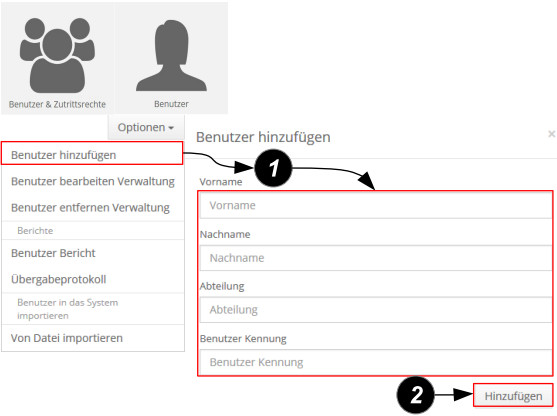 Benutzer hinzufügen.jpg