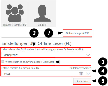 Benutzer bearbeiten Offline-Lesegerät (FL).jpg