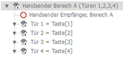 StrukturElementeAnsicht.jpg