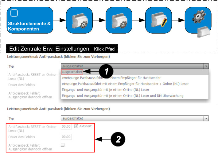 Anti-passback1.jpg