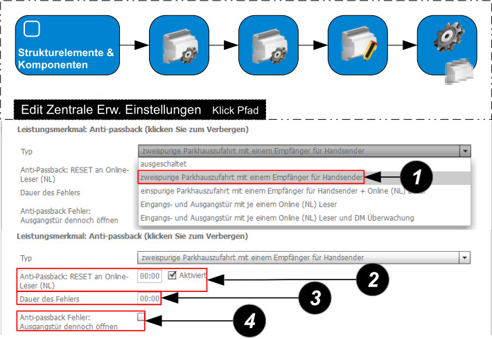 Anti-passback2.jpg