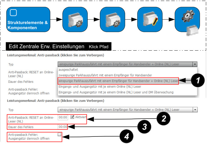 Anti-passback3.jpg