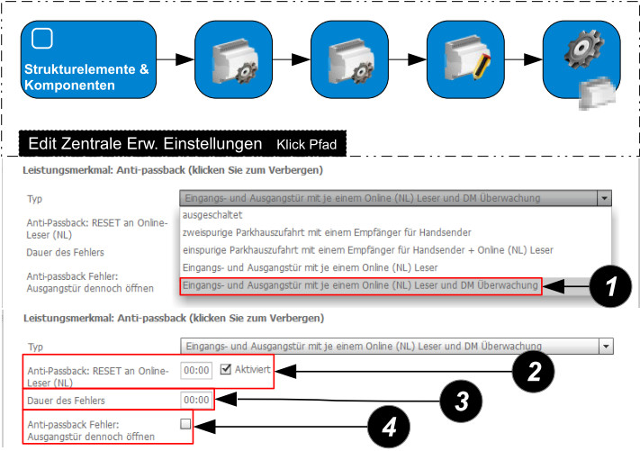 Anti-passback4.jpg