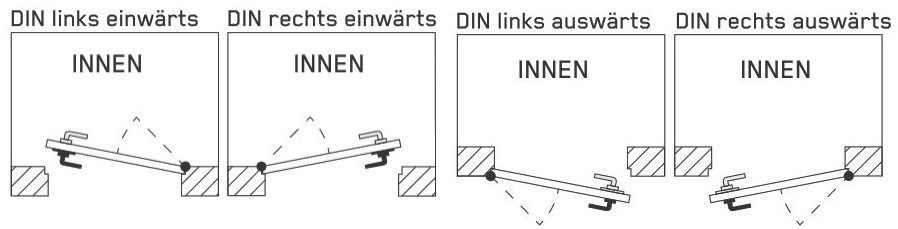 DIN Türanschläge.jpg