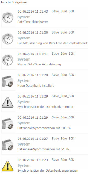 Netzwerk-Status3.jpg
