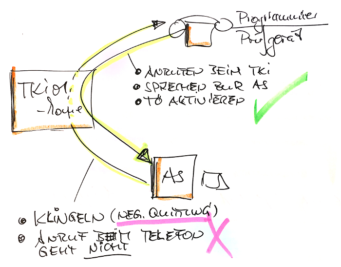 TK Interface Problem.jpg