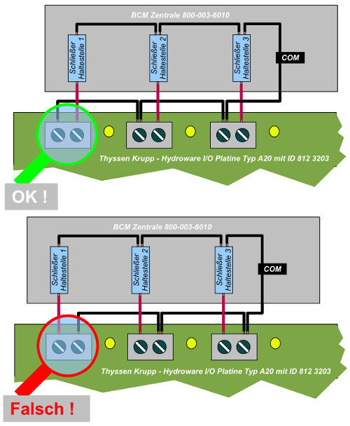 ThyssenKruppHydrowareA20 k.jpg