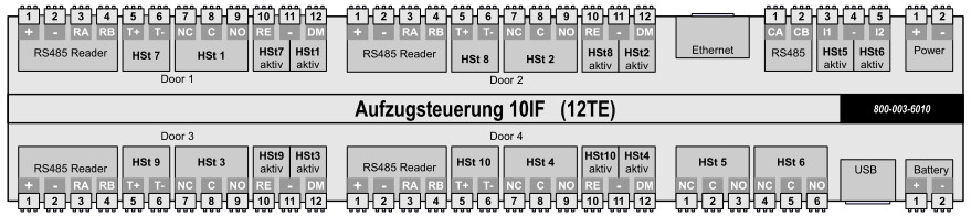 HSt An Zentrale.jpg