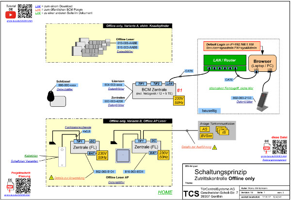 Vorschau PDF Datei.jpg