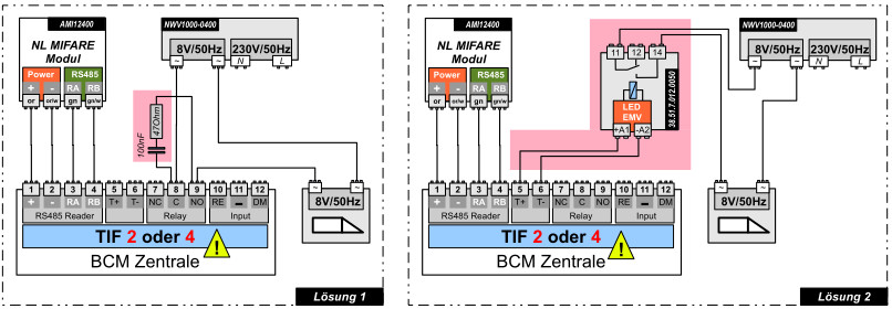 TIF2u4 PowerOnFehler.jpg