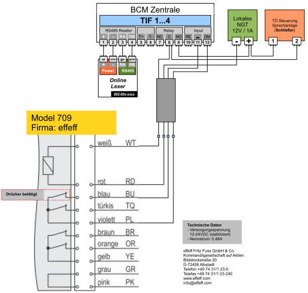 effeff Model709 AnTIF.jpg