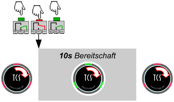 FunktionsBeschreibung.jpg