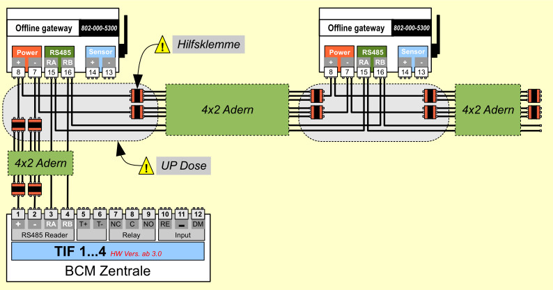 802-003-5300 InstallierenMit4x2Adern.jpg