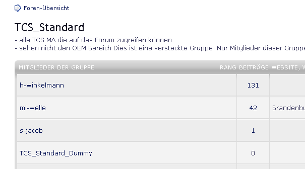 dann kann die Liste der Mitglieder eingesehen werden