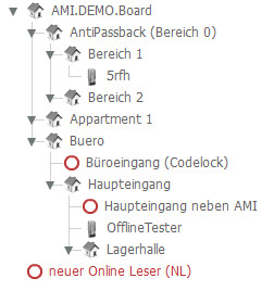 Strukturbaum Neuer NL.jpg