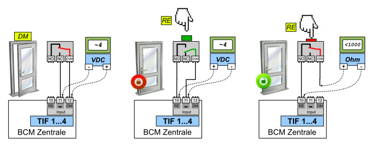 DM RE Schleifenwiderstand&Spannung.jpg