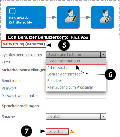 Admin zu SysAdmin3.jpg