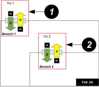 1.7_Anti_Passback1.jpg