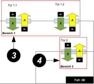 1.7_Anti_Passback2.jpg