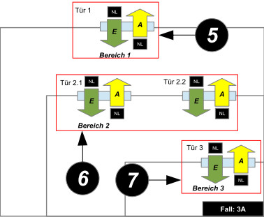 1.7_Anti_Passback3.jpg