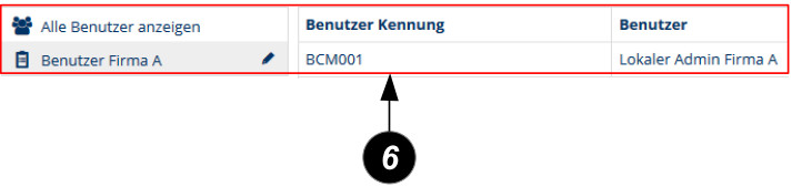 lok. Admin hinzufügen4.jpg
