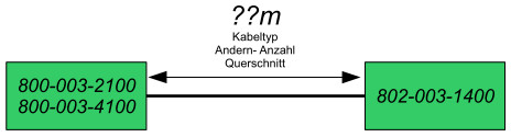 802-003-1400 LängeZurZentralel.jpg