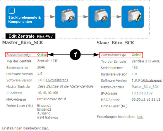 Netzwerk-Status1.jpg