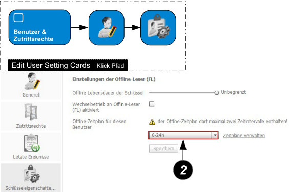 Offline+ Falle2.jpg