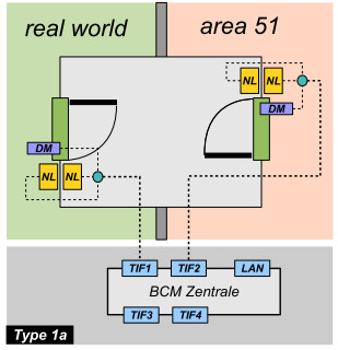 PrinzipType1a.jpg