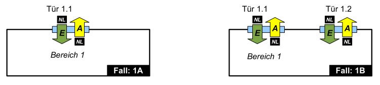AntipassBack Fall 1A 1B.jpg