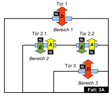 AntipassBack Fall 3A.jpg