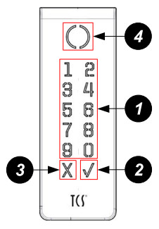 FunktionPIN CodeTastatur.jpg