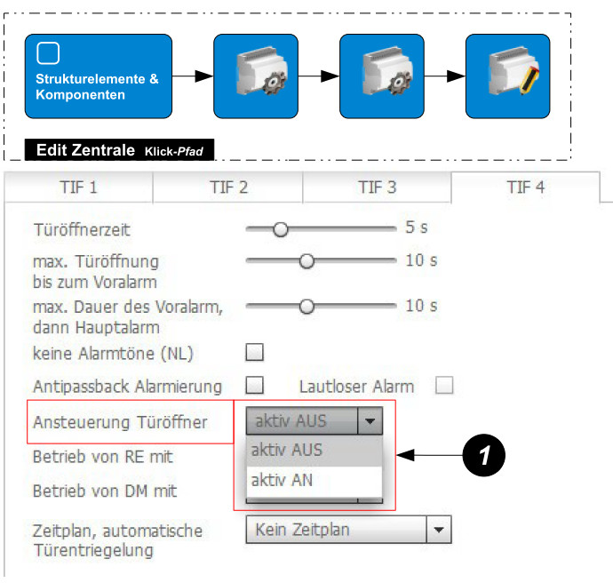 TÖ AktivierungKonfigurieren.jpg